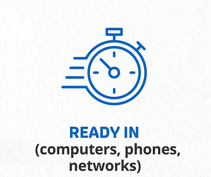 Ready in (computers, phones, networks)