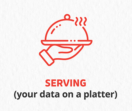 Serving (your data on a platter)