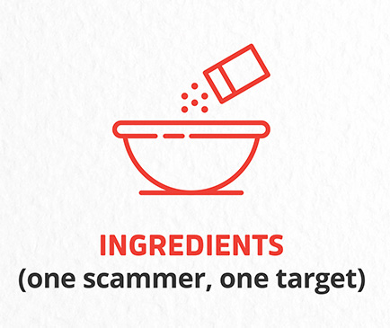 Ingredients (one scammer, one target)