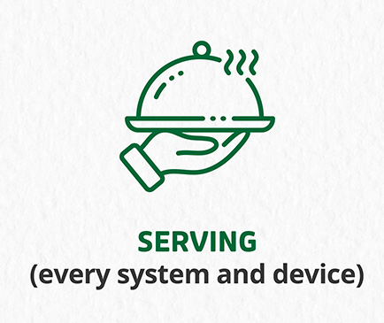 Serving (every system and device)